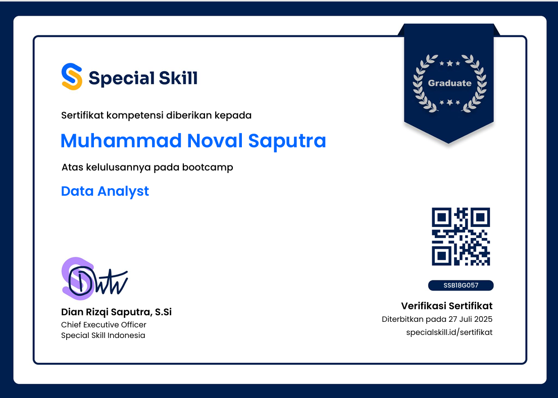 Data Analyst
